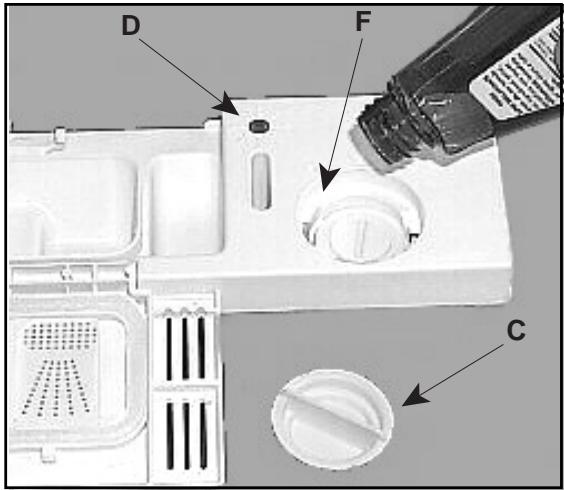 ARISTON LS 244 BLANC - Chargement du produit de rincage. - 1