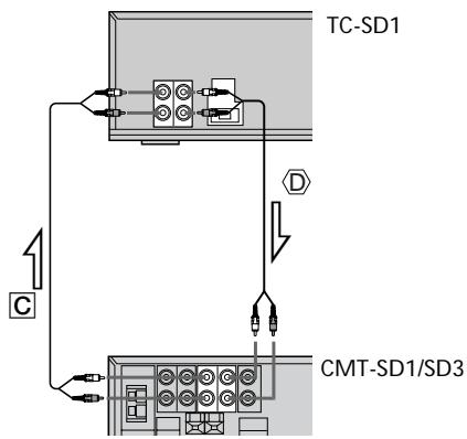 SONY TCSD1 - Remarque - 1