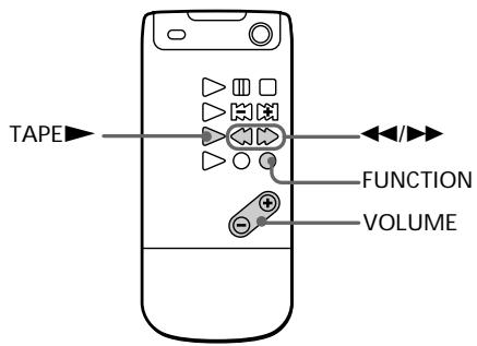 SONY TCSD1 - Lecture d'une cassette - 2
