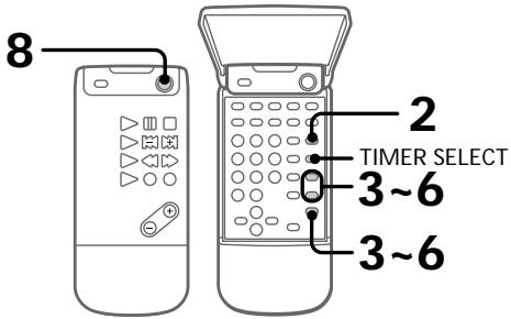 SONY TCSD1 - Grabación con temporizador de programas de radiodifusión - 1