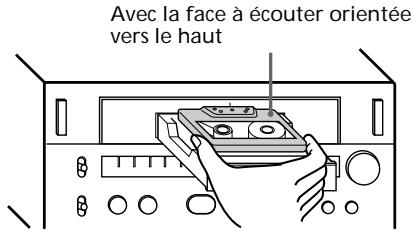 SONY TCSD1 - Lecture d'une cassette - 3
