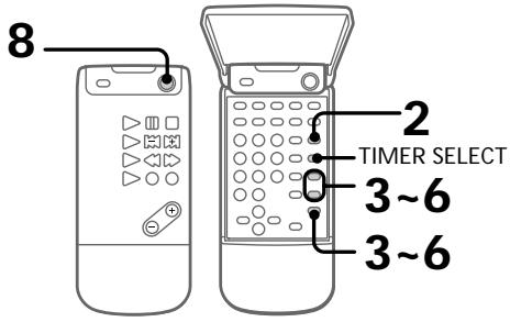 SONY TCSD1 - Enregistrementprogramme d'émissions de radio - 1