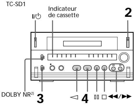 SONY TCSD1 - Lecture d'une cassette - 1