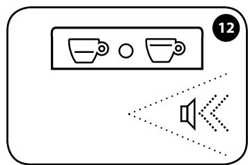 ILLY 9 iPERESPRESSOconic - EMPFEHLUNGEN - 12
