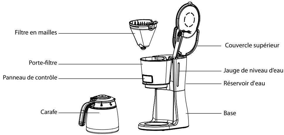 ELECTROLUX EKF15BM - Consignes de sécurité - 1