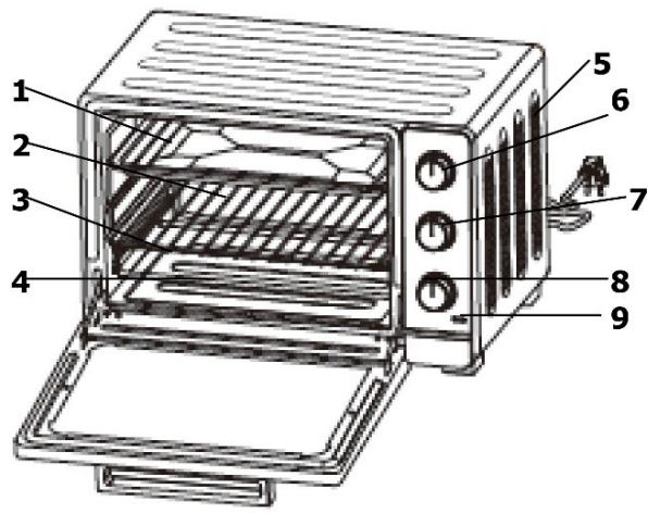 BRANDT FCSSmuwcopic - El horno: - 1