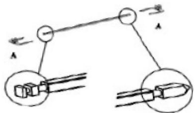 BRANDT FCSSmuwcopic - Fonction tournebroche - 2