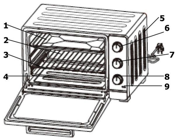 BRANDT FCSSmuwcopic - De oven: - 1