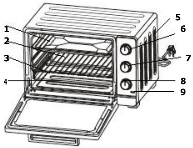 BRANDT FCSSmuwcopic - e) Richtlijnen - 1