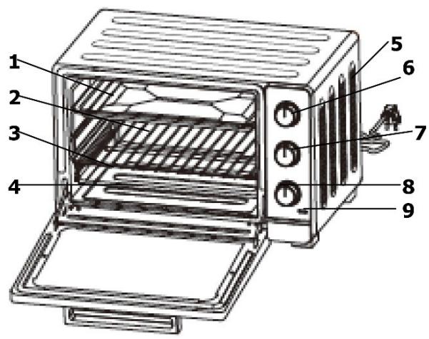 BRANDT FCSSmuwcopic - c) Description of your machine - 1