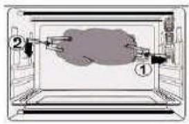 BRANDT FCSSmuwcopic - Función asador de espada - 3