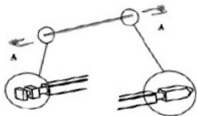 BRANDT FCSSmuwcopic - Functie draaispit - 2