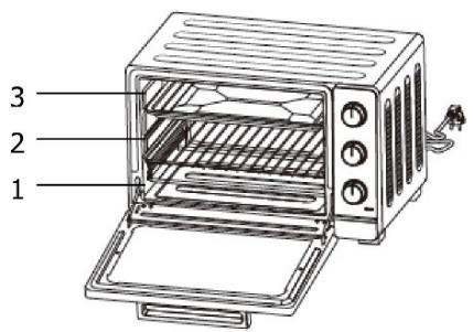 BRANDT FCSSmuwcopic - Shelf levels - 1