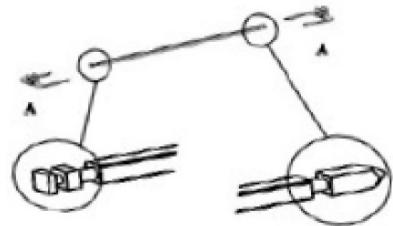 BRANDT FCSSmuwcopic - Rotisserie function - 2