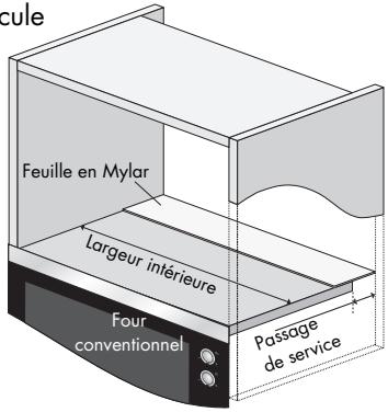 ARTHUR MARTIN EMS 2687 X INOX - INSTALLATION DE L'APPAREIL - 1