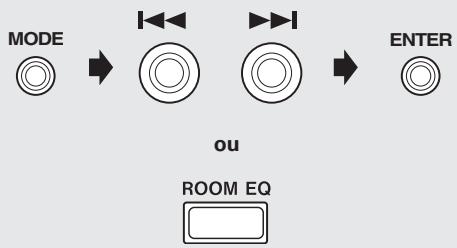 KENWOOD K-701 - Mesure des caractéristiques sonores ambientes (ROOM EQ) - 1