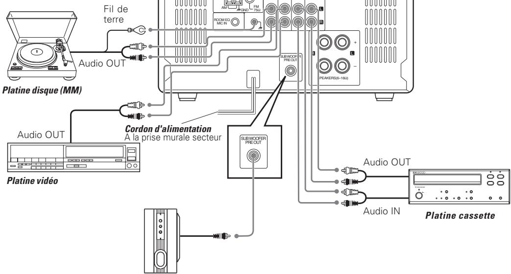 KENWOOD K-701 - Antenne extérieure FM - 1