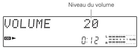 KENWOOD K-701 - Ajustement du volume. - 1