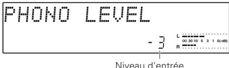 KENWOOD K-701 - Réglage du niveau d'entrée externes - 5