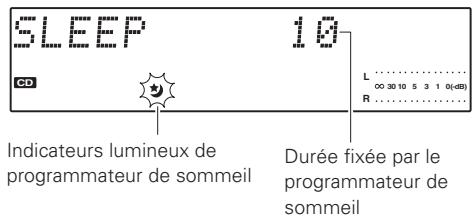 KENWOOD K-701 - Programmateur de sommeil (SLEEP) - 2