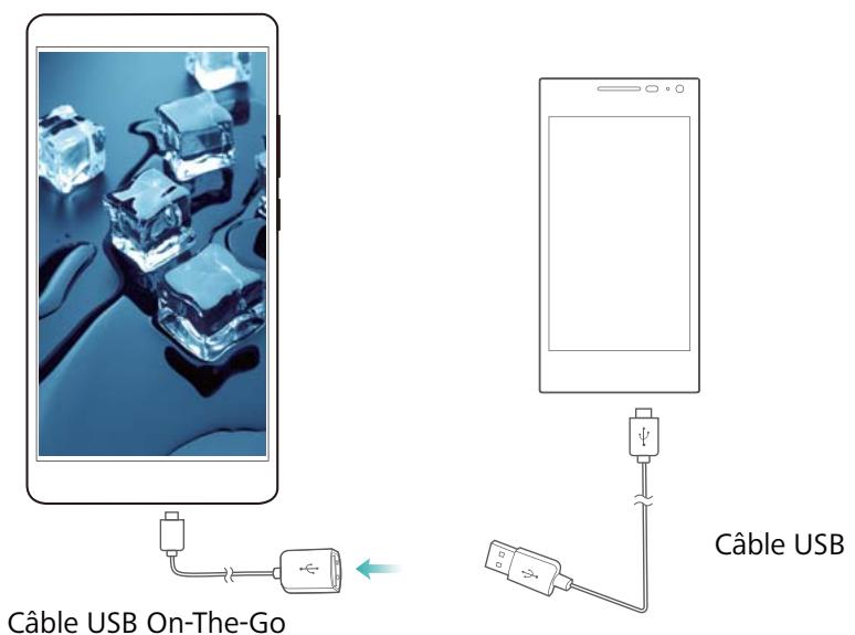 HONOR 8 PREMIUM ROSE - Transférer des données entre votre téléphone et une carte micro SD - 1