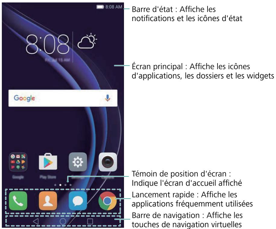 HONOR 8 PREMIUM ROSE - Prise en main de l'écran d'accueil - 1