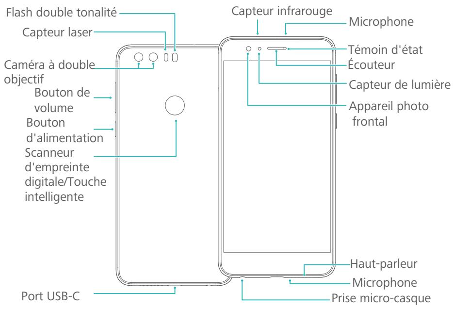 HONOR 8 PREMIUM ROSE - Prise en main du téléphone - 1