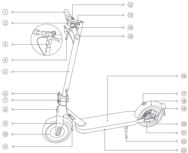 Xiaomi MISCOOT4V2 - 25