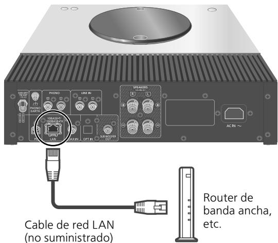 DARRYTECHNICS AMPLIFICATEURSTEREOSA-Cé600EG-K - Conexión LAN convencional - 1