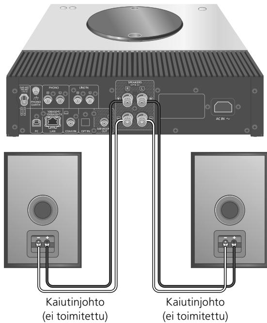 DARRYTECHNICS AMPLIFICATEURSTEREOSA-Cé600EG-K - Kaiuttimen liittäminen - 1