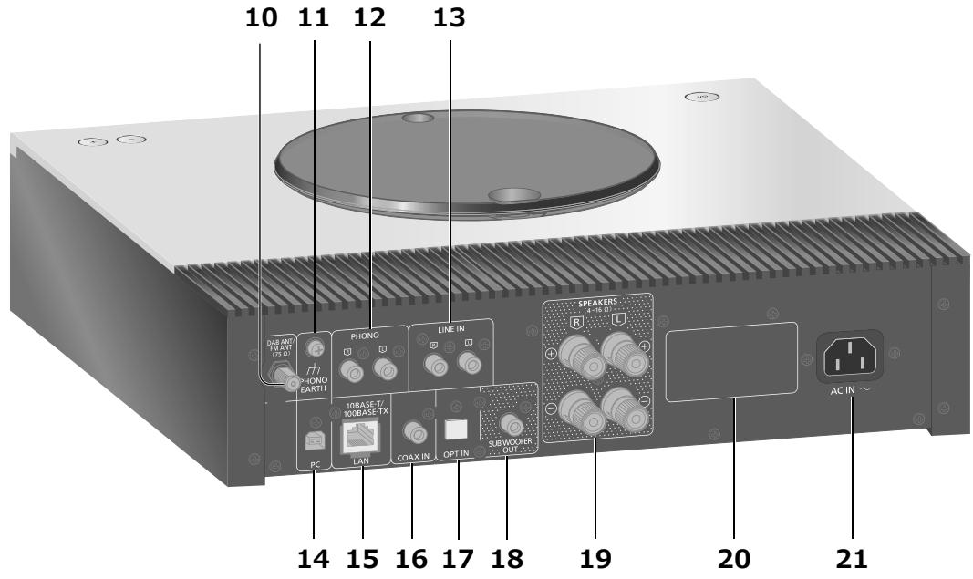 DARRYTECHNICS AMPLIFICATEURSTEREOSA-Cé600EG-K - Den här encheten (baksida) - 1