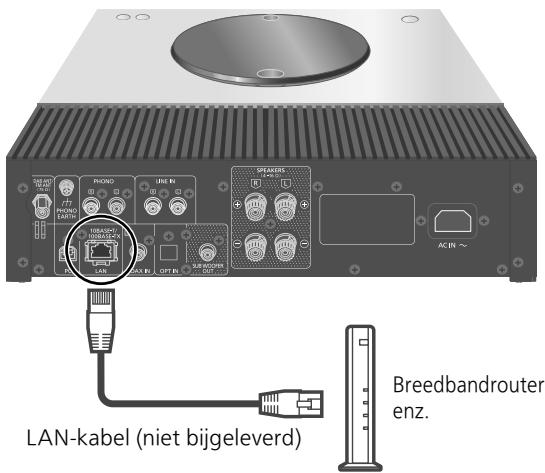 DARRYTECHNICS AMPLIFICATEURSTEREOSA-Cé600EG-K - Permanent bedrade LAN-verbinding - 1