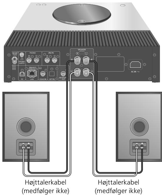 DARRYTECHNICS AMPLIFICATEURSTEREOSA-Cé600EG-K - Højttalerforbindelse - 1