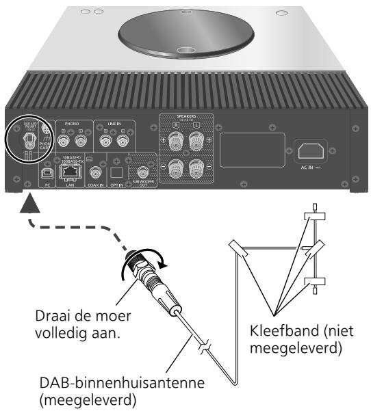 DARRYTECHNICS AMPLIFICATEURSTEREOSA-Cé600EG-K - Antenne-aansluiting - 1