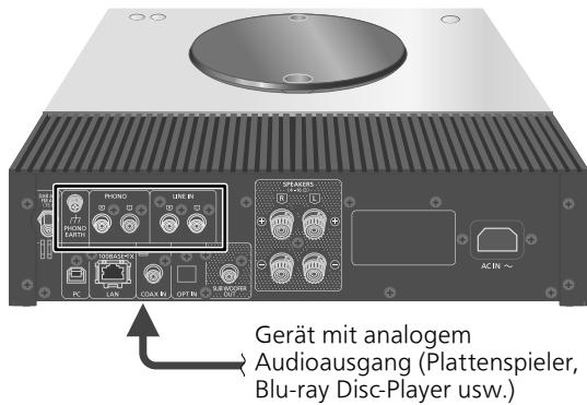 DARRYTECHNICS AMPLIFICATEURSTEREOSA-Cé600EG-K - Anschluss eines Geräts mit analogem Audioausgang - 1