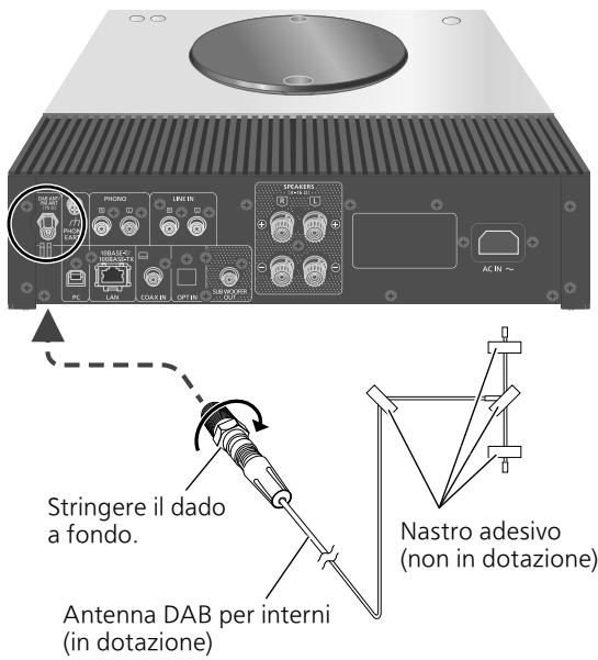 DARRYTECHNICS AMPLIFICATEURSTEREOSA-Cé600EG-K - Collegamento antenna - 1