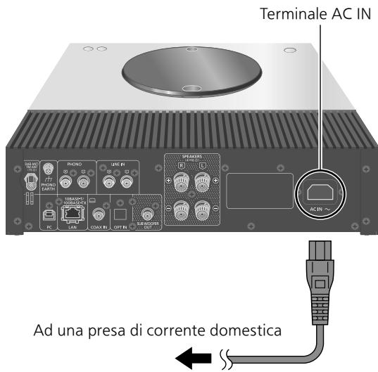 DARRYTECHNICS AMPLIFICATEURSTEREOSA-Cé600EG-K - Collegamento del cavo di alimentazione CA - 1