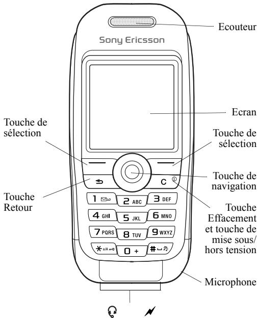 SONY ERICSSON J300i - Présentation de votre téléphone - 1