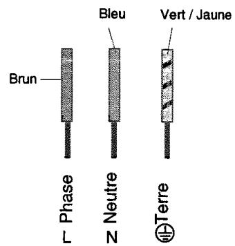 SCHOLTES THE 310 MC - Descriptif des couplages - 3