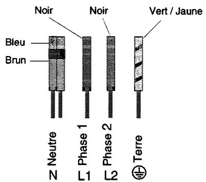 SCHOLTES THE 310 MC - Descriptif des couplages - 2