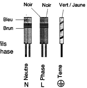 SCHOLTES THE 310 MC - Descriptif des couplages - 1