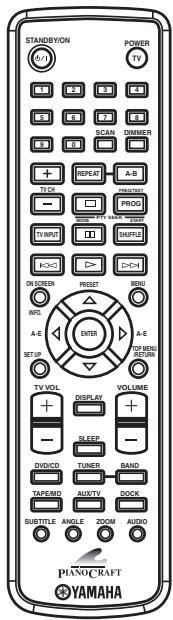 YAMAHA E-810 Blanc - Accessoires fournis - 1