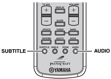 YAMAHA E-810 Blanc - Remarque - 1