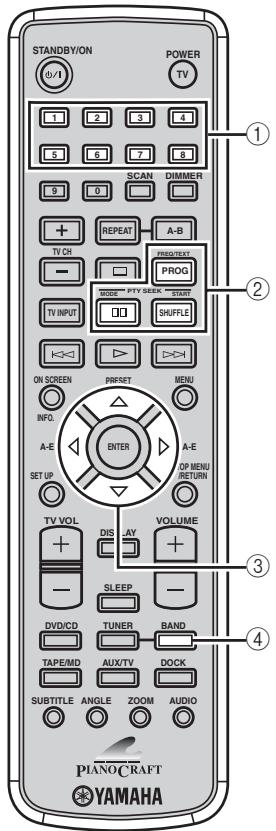 YAMAHA E-810 Blanc - ■ Mode TUNER - 1