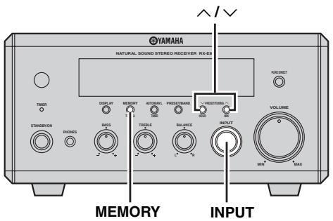 YAMAHA E-810 Blanc - Remarques - 1