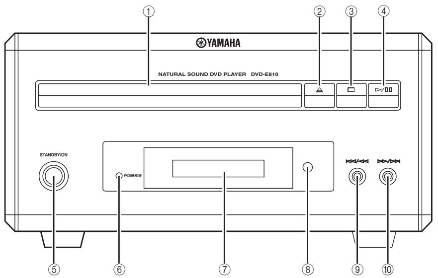 YAMAHA E-810 Blanc - Face avant - 1