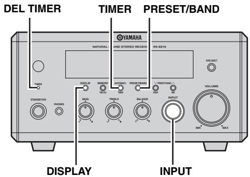YAMAHA E-810 Blanc - Remarque - 1