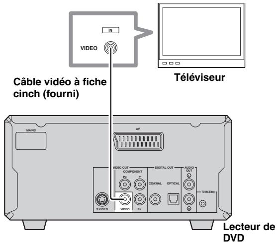 YAMAHA E-810 Blanc - Remarque - 1