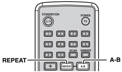 YAMAHA E-810 Blanc - Remarques - 1