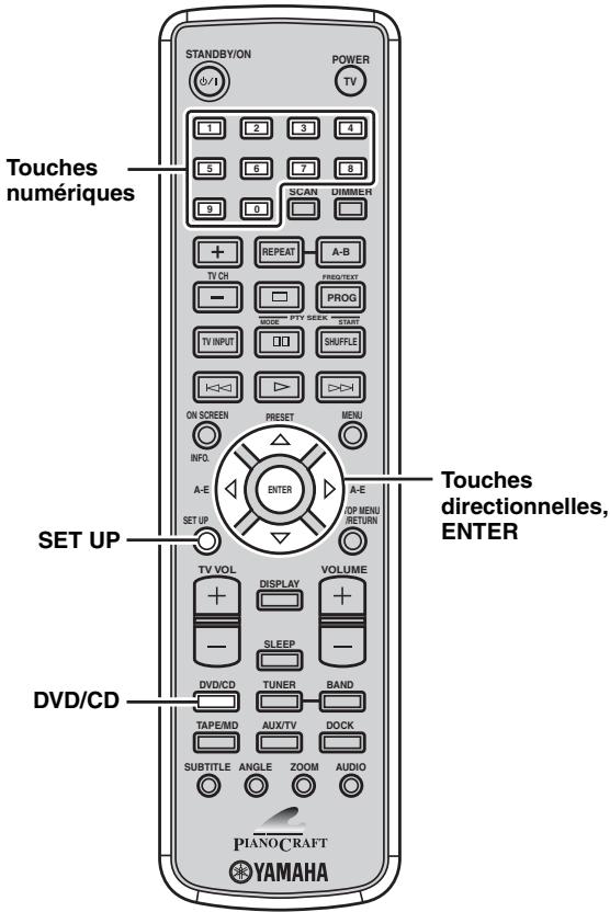 YAMAHA E-810 Blanc - Paramétrage du lecteur de DVD (Menu de configuration) - 1